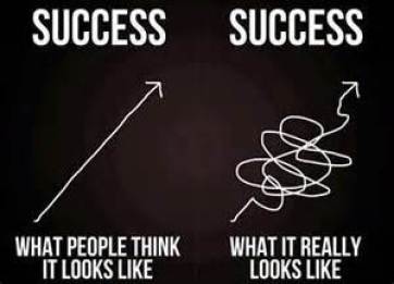 struggle-success